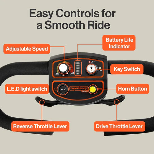 SuperHandy Passport Prime E Brake Mobility Scooter Control Panel Info View