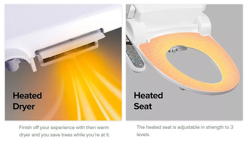 An Overhead View Showing The Warm Air Dryer Outlet And The Heated Seat Surface On A Throne Buttler Powered Toilet Lift Chair With An Advanced Bidet Function.