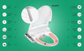 Throne Buttler Powered Toilet Lift Chair With Heated Bidet Seat SmartBidet SB-2000 Complete Product Features Diagram View.