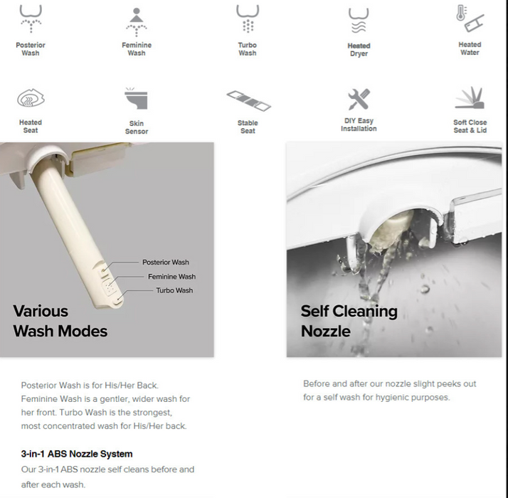 Throne Buttler TLFE005 Electric Bidet Seat Toilet Lift With Wide Handle And Self Cleaning Nozzle Feature